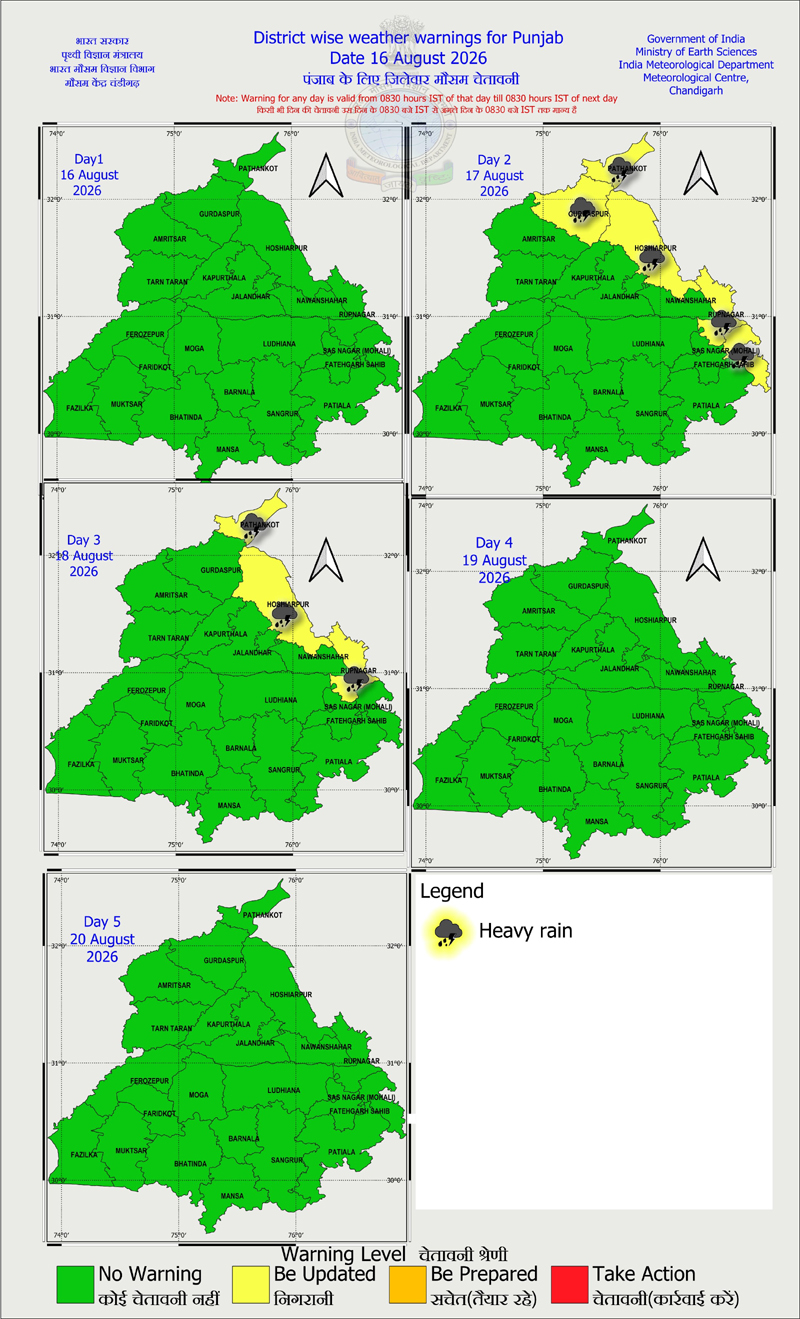 PunjabKesari
